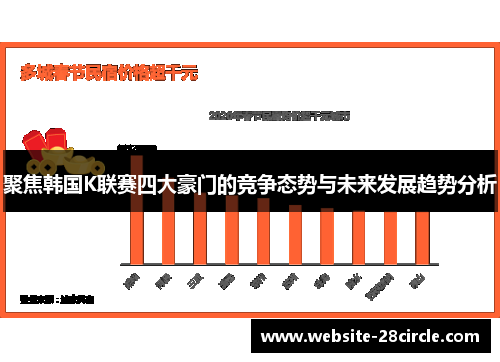 聚焦韩国K联赛四大豪门的竞争态势与未来发展趋势分析